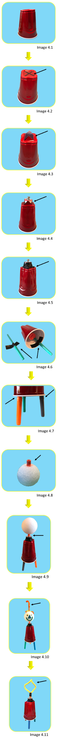 Classy Art Bot Step by Step Build Procedure