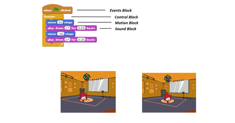 Move Your Sprite to a Beat Script with Scratch
